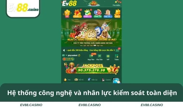 Hệ thống công nghệ và nhân lực kiểm soát toàn diện