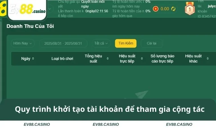 Quy trình khởi tạo tài khoản để tham gia chương trình cộng tác